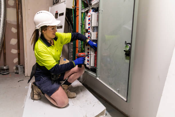 Best Electrical System Inspection  in Rusk, TX