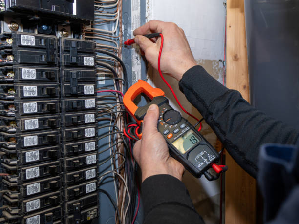 Best Circuit Breaker Repair  in Rusk, TX